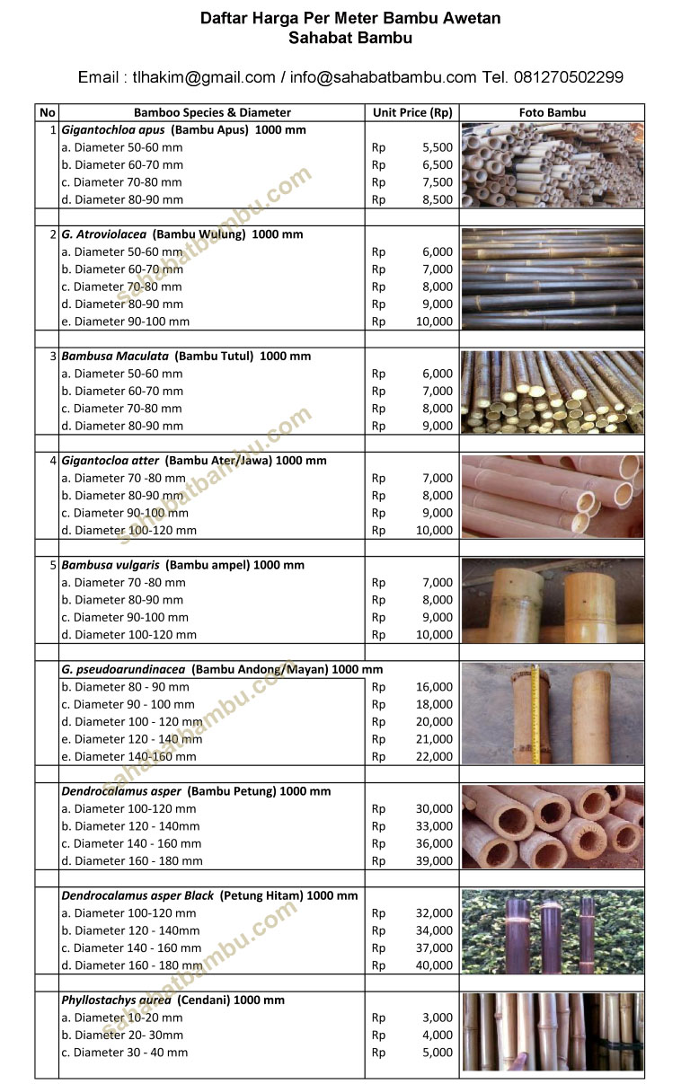 /bamboo/harga-bambu-2021.jpg
