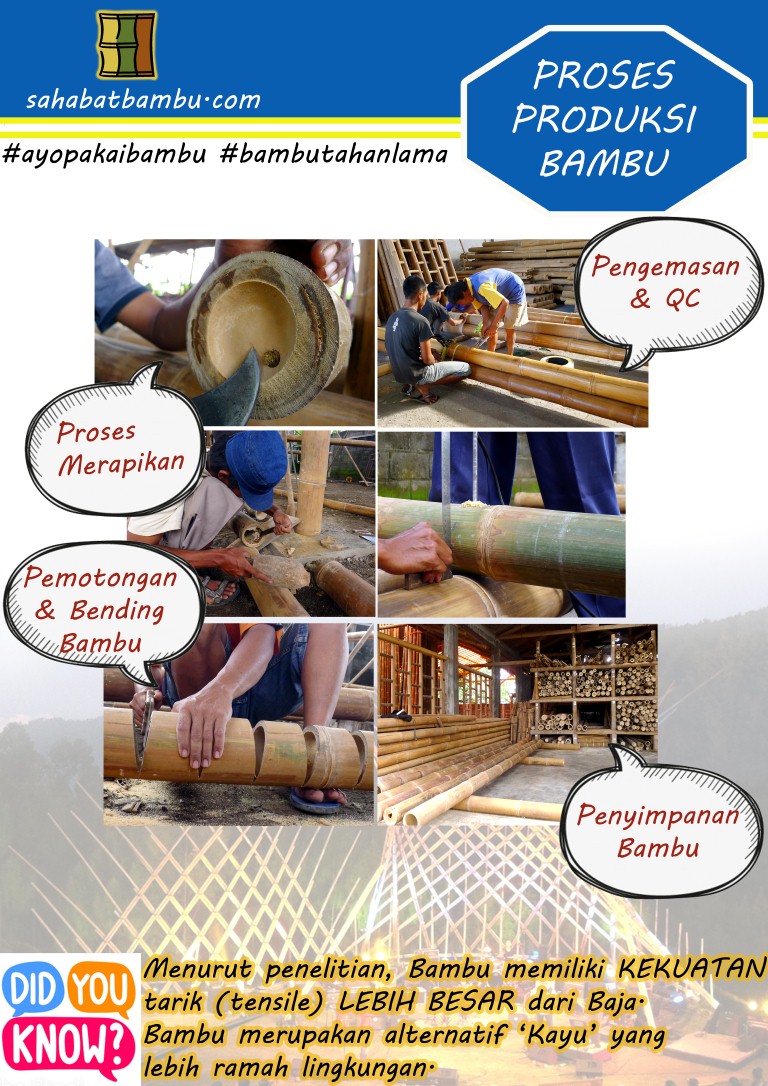 /konstruksi/poster produksi Medium.jpg